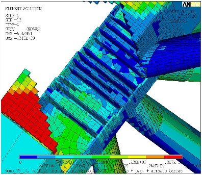 Cobertura portuária