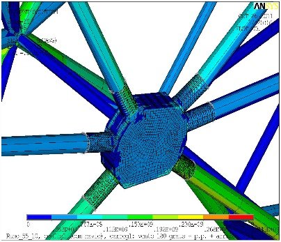 Cobertura portuária