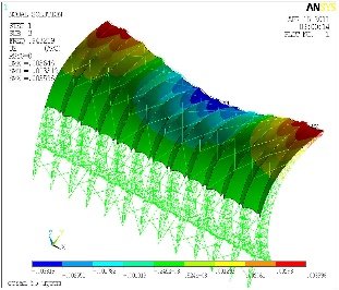Cobertura portuária